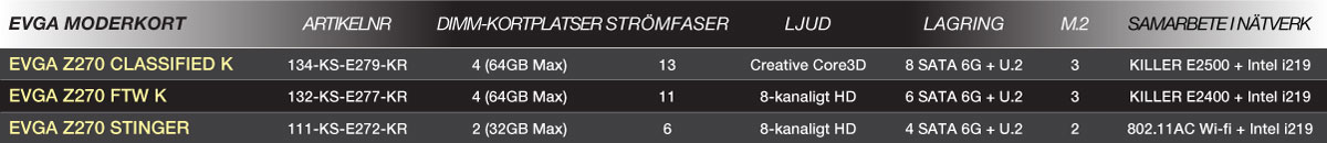 Comparison Chart