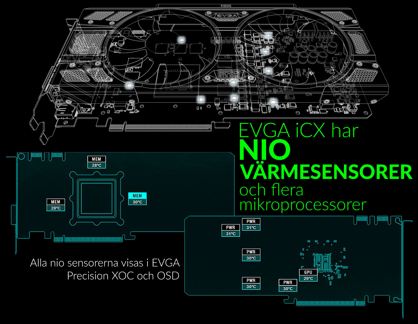 9 Thermal Sensors